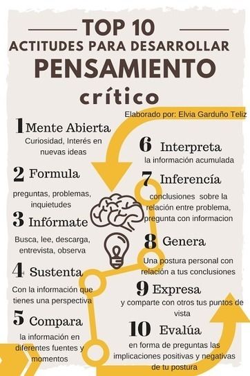 Actitudes para desarrollar el pensamiento crítico Educación TIC y ecología