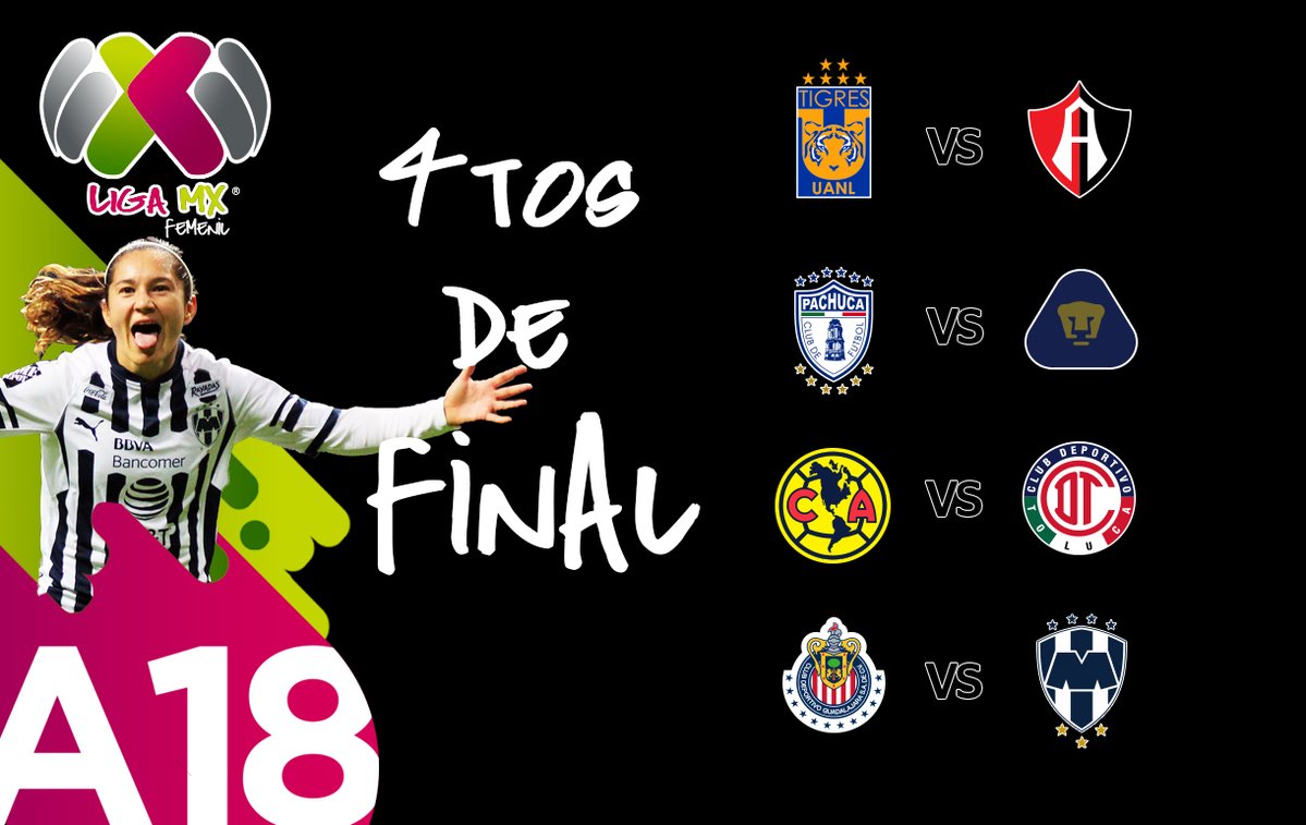 Cuartos de Final Liga MX femenil.jpg