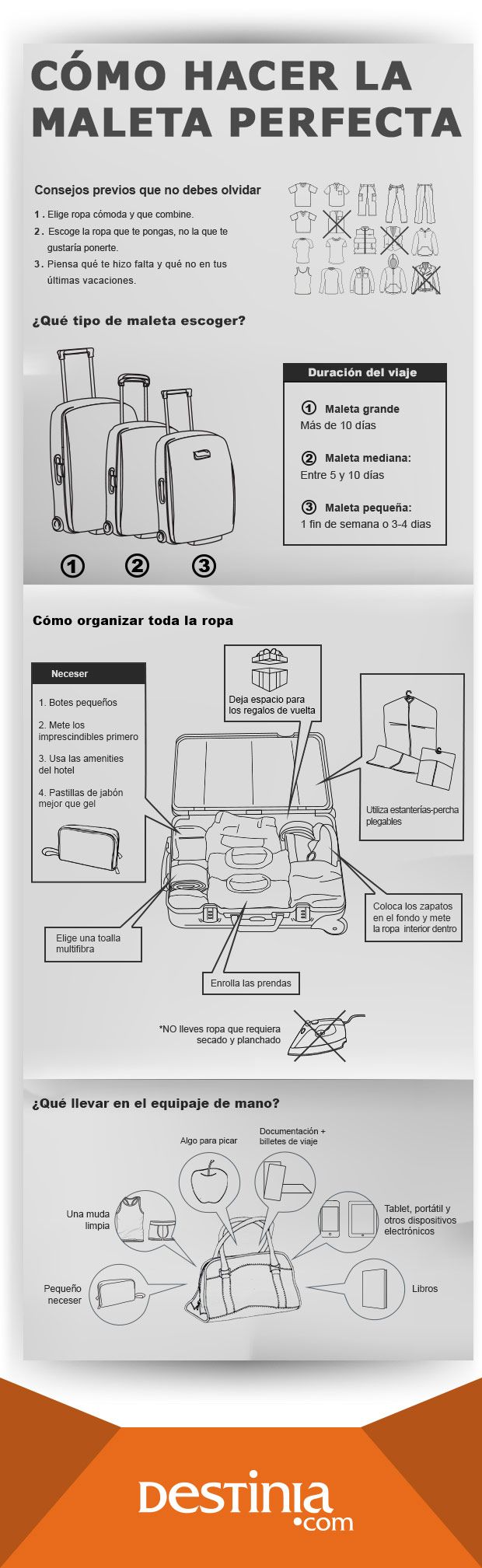 Cómo hacer bien la maleta de verdad