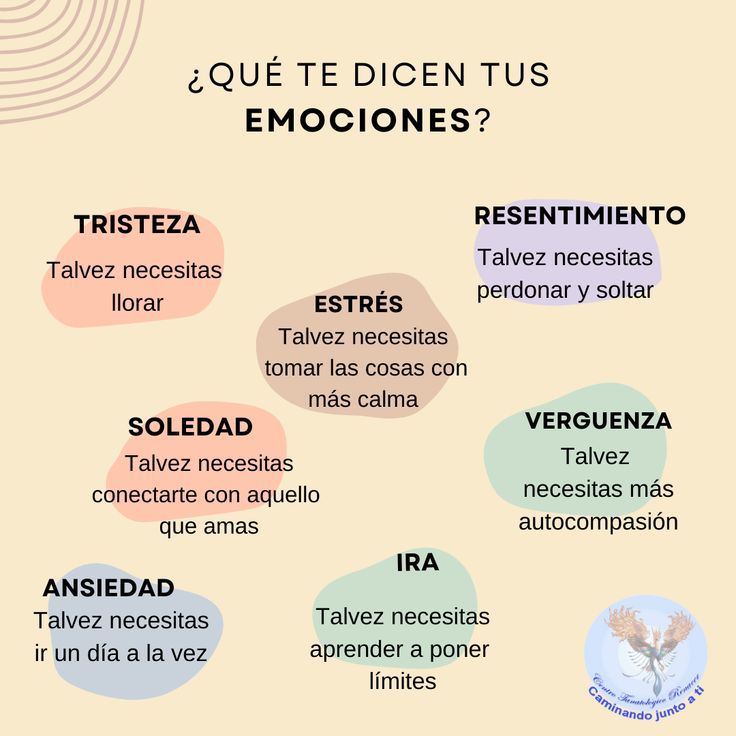 Qué te dicen tus emociones 