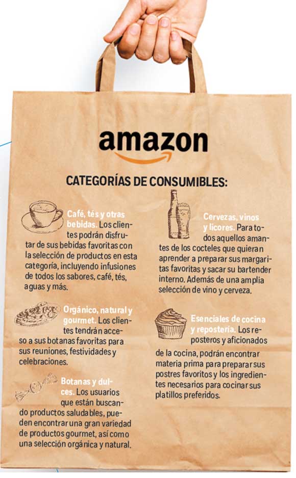 amazonnuevosproductos