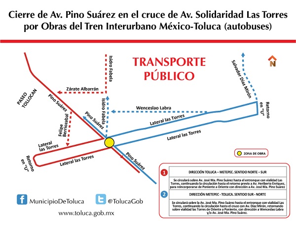 cierre av