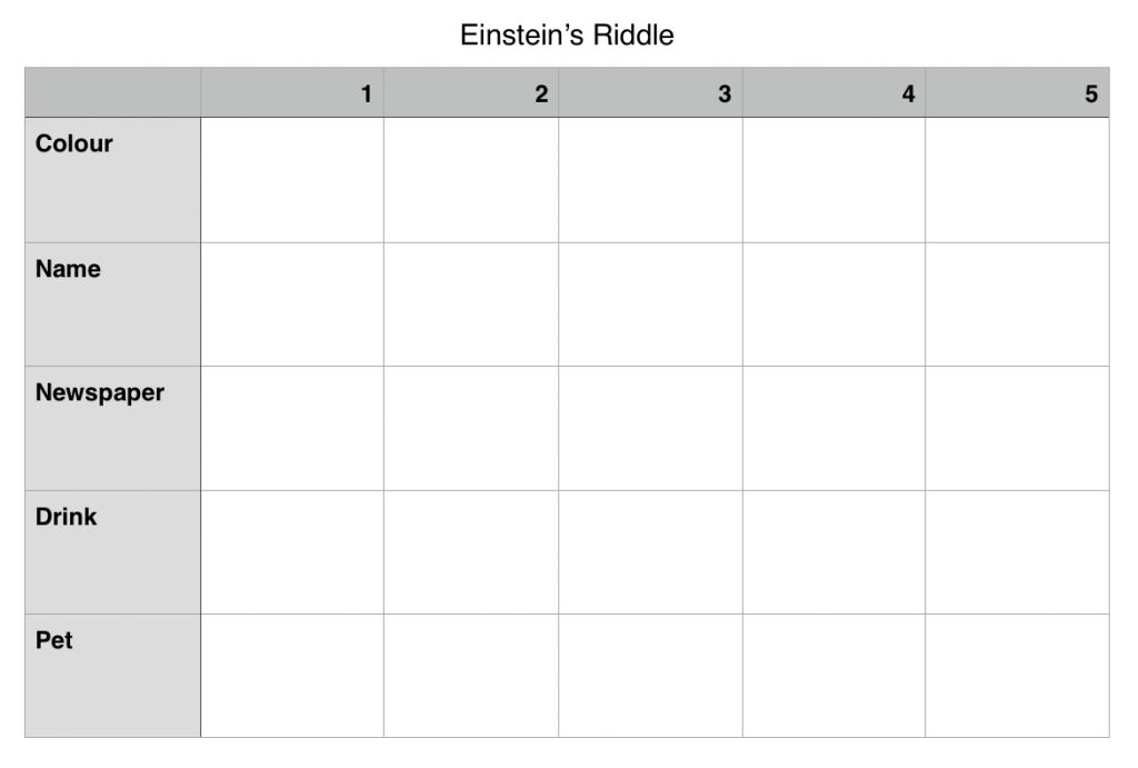 crib sheet