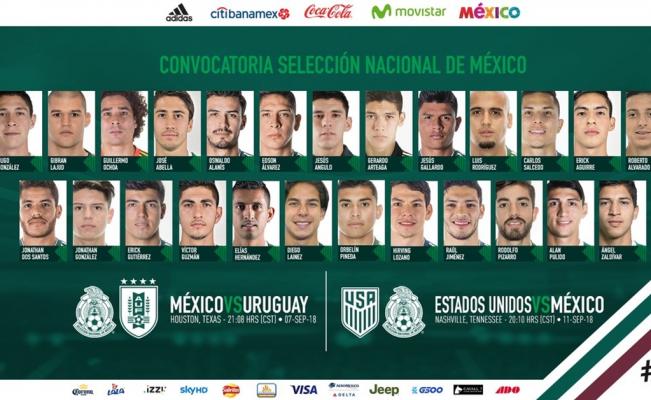 lista seleccion mexicana 0